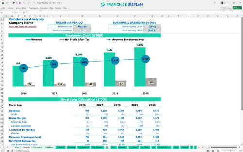 fyzical financial model be 3610a3ac 4691 46c0 94b1 40e169e84a9d