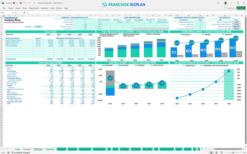 fyzical financial model dashboard 5f59f788 f7b9 45c1 8fe6 b84e0d63aa9e