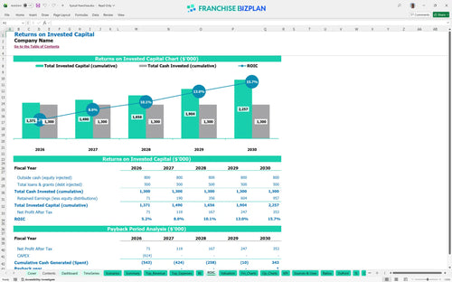 fyzical financial model roic 1c69fc23 f059 4de1 be9c d3cfa911562f