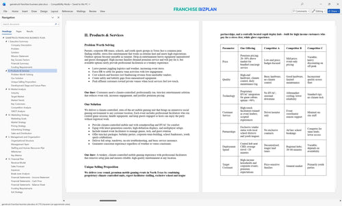 gametruck franchise business plan 2