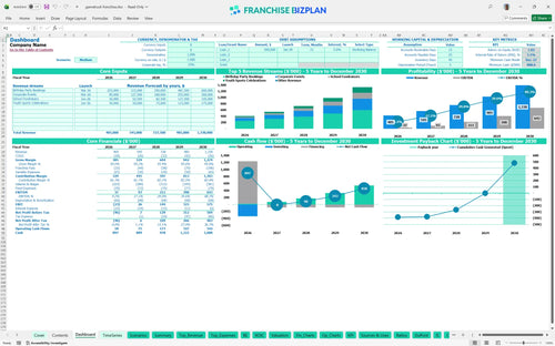 gametruck financial model dashboard 86d23827 38f8 41bc b4c7 1e7133f6833d