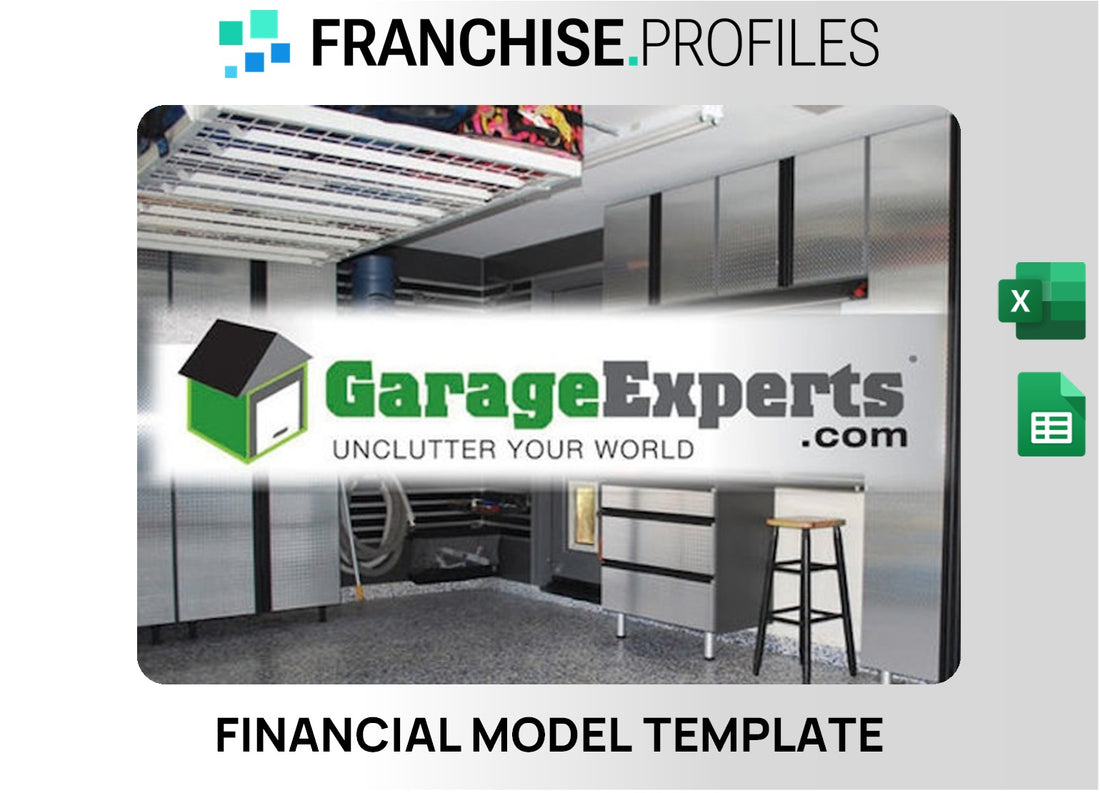 Garage Experts Franchise Financial Model Template