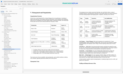 garage force franchise business plan 5