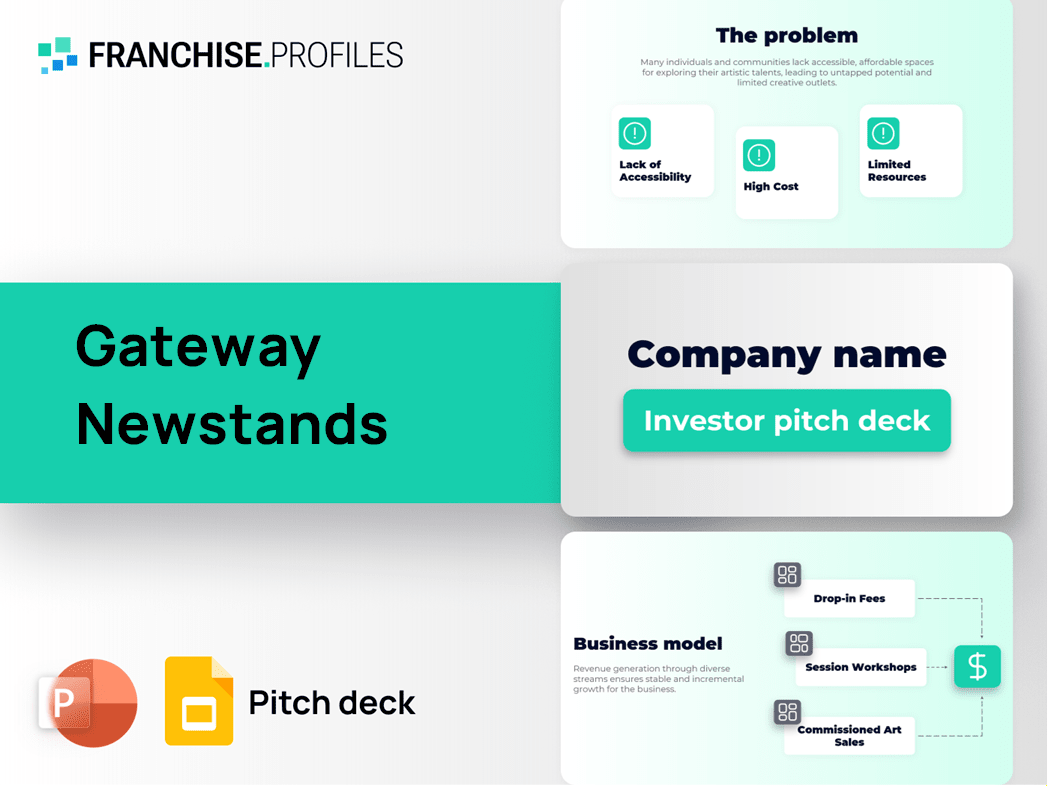 Gateway Newstands Franchise Pitch Deck Template