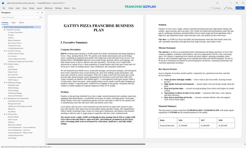gattis pizza franchise business plan 1