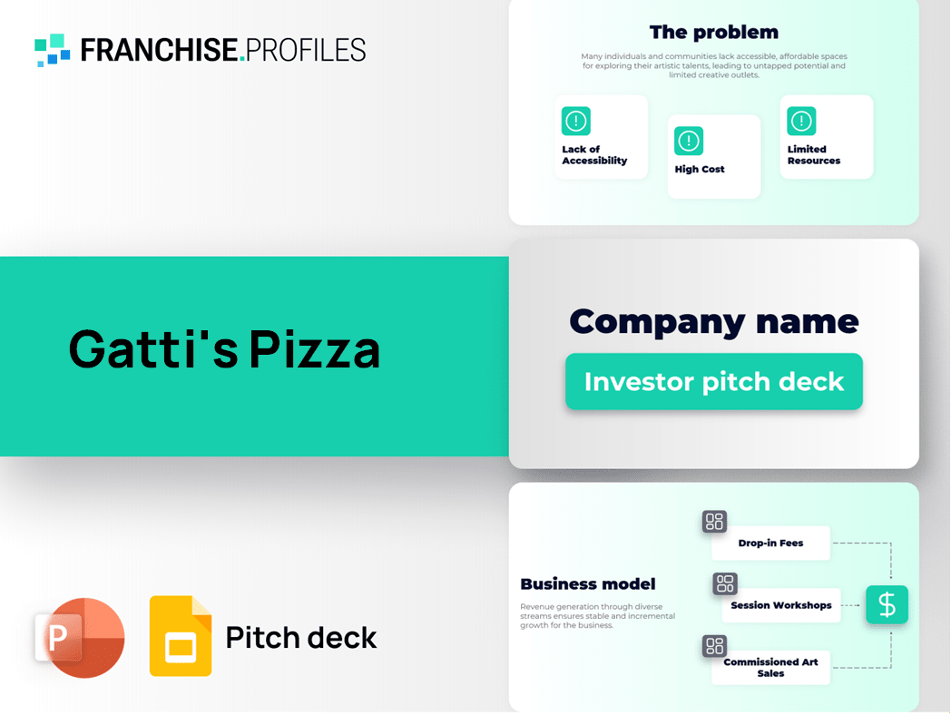 Gatti's Pizza Franchise Pitch Deck Template