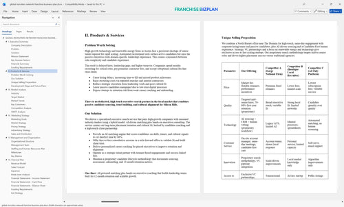global recruiters network franchise business plan 2