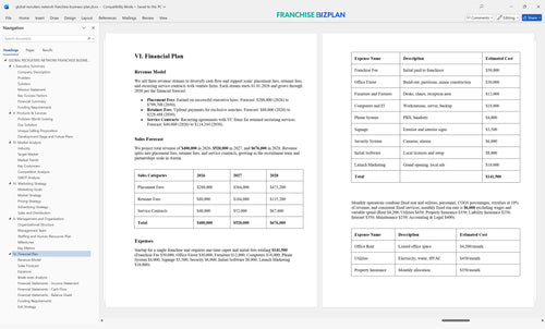 global recruiters network franchise business plan 6