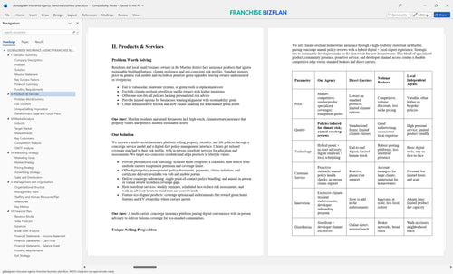 globalgreen insurance agency franchise business plan 2