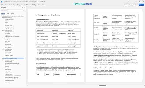 globalgreen insurance agency franchise business plan 5