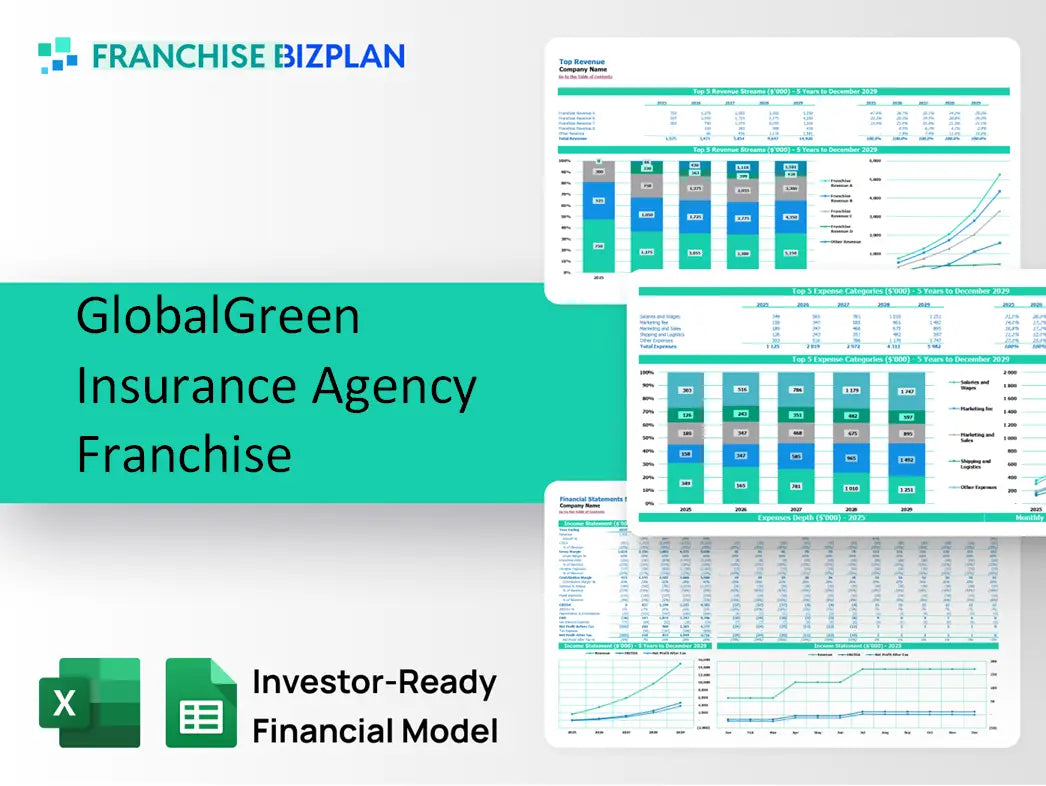 GlobalGreen Insurance Agency Franchise Financial Model 2026