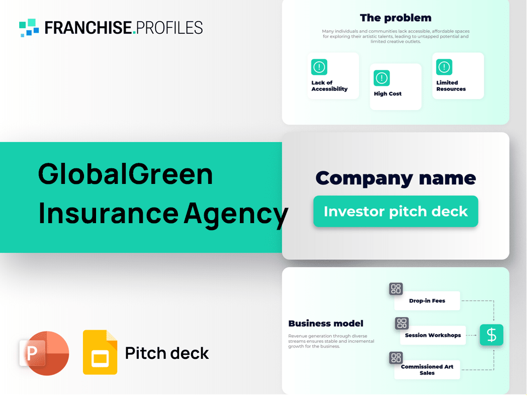 GlobalGreen Insurance Agency Franchise Pitch Deck Template