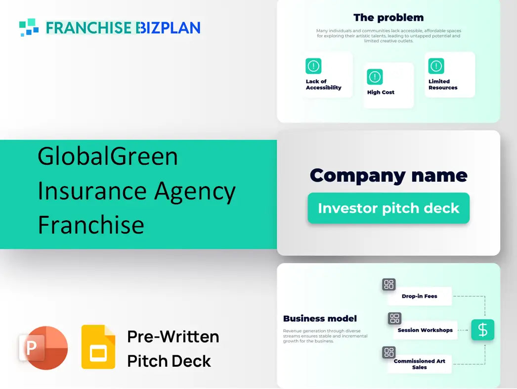 GlobalGreen Insurance Agency Franchise Investment Pitch Deck 2026