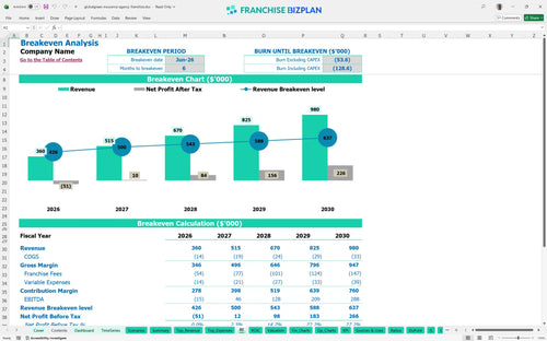 globalgreen insurance agency financial model be 7cfccf12 7261 45ba 9eca dfc268e68315