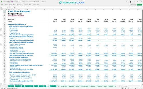 globalgreen insurance agency financial model cf 3b5e59e7 bdfe 4c2f ba52 6fc09110a28f