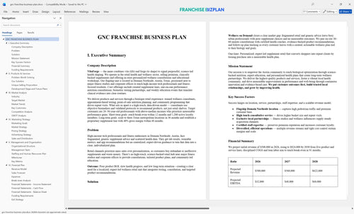 gnc franchise business plan 1