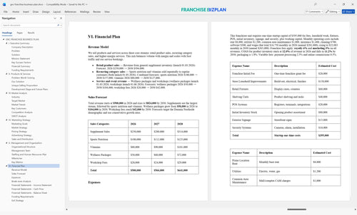 gnc franchise business plan 6