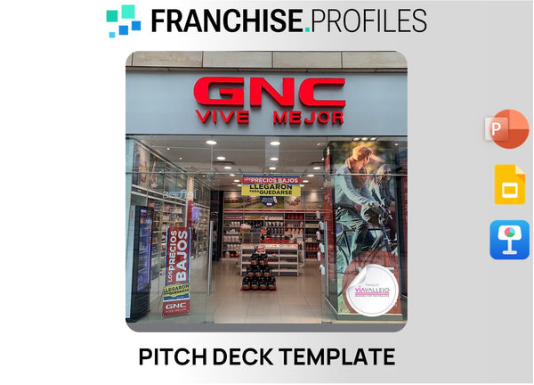 GNC Franchise Pitch Deck Template