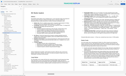 go minis franchise business plan 3