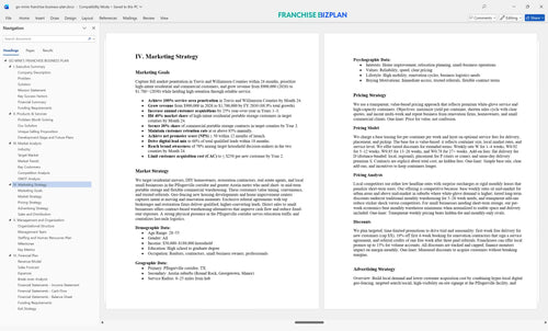 go minis franchise business plan 4