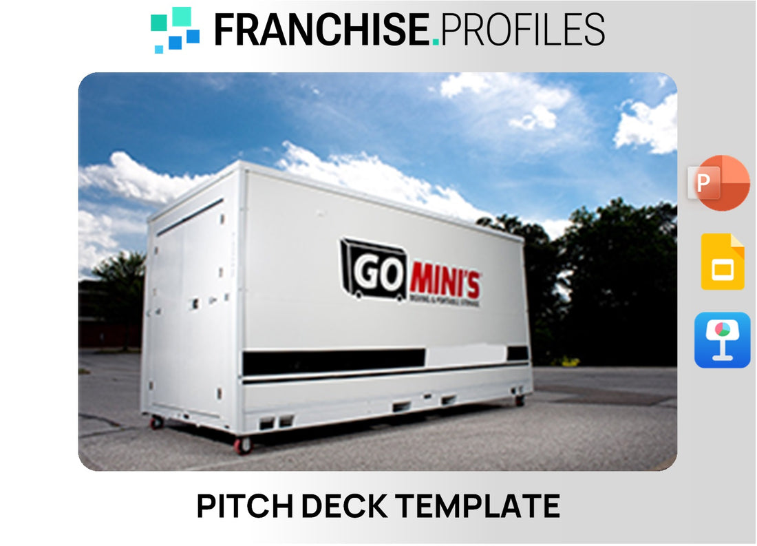 Go Mini's Franchise Pitch Deck Template
