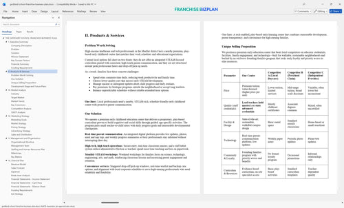 goddard school franchise business plan 2