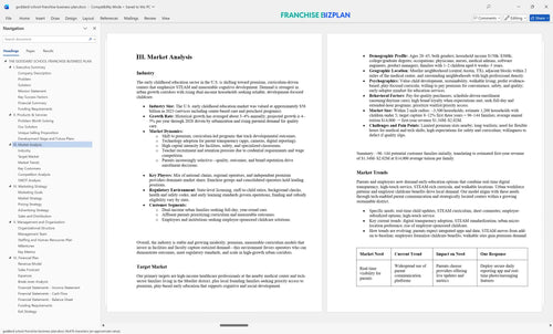 goddard school franchise business plan 3