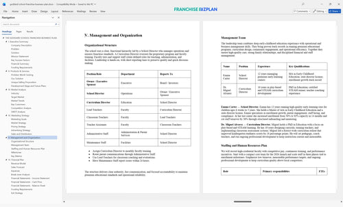 goddard school franchise business plan 5