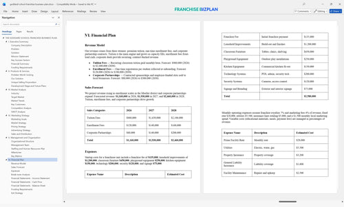 goddard school franchise business plan 6