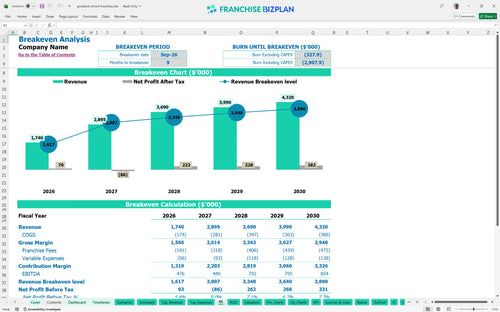 goddard school financial model be aaebc051 c146 4ae7 8575 f7fa4c0f47bd