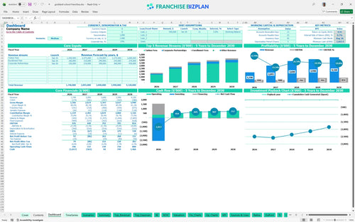 goddard school financial model dashboard aebb4622 9838 46af 880b 6e491ae601fe