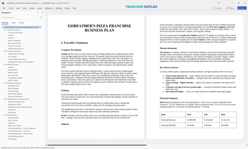 godfathers pizza franchise business plan 1