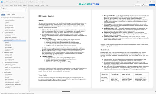 godfathers pizza franchise business plan 3
