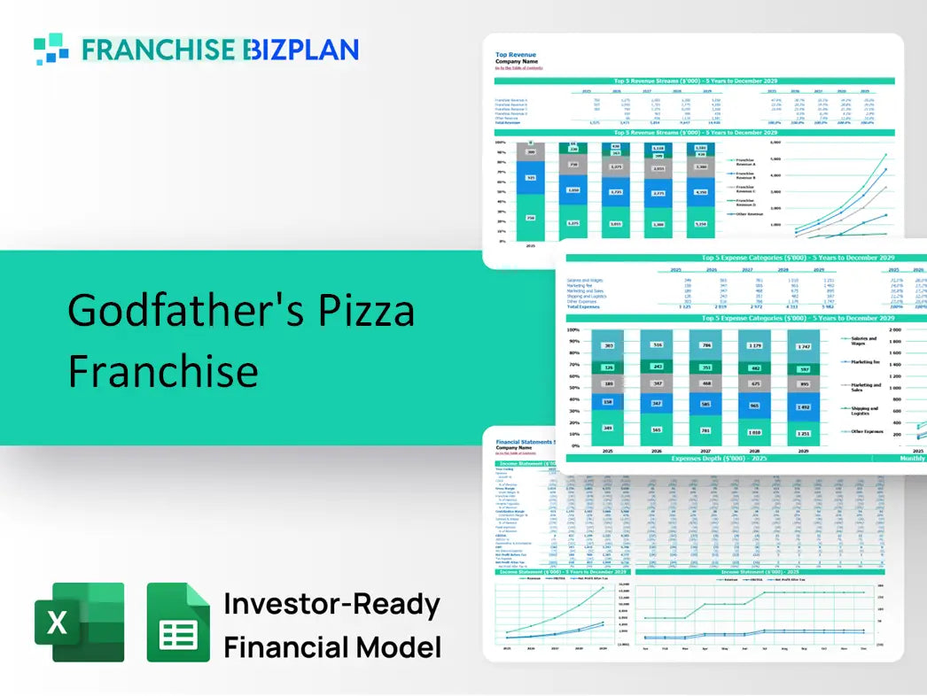 Godfather's Pizza Franchise Financial Model 2026