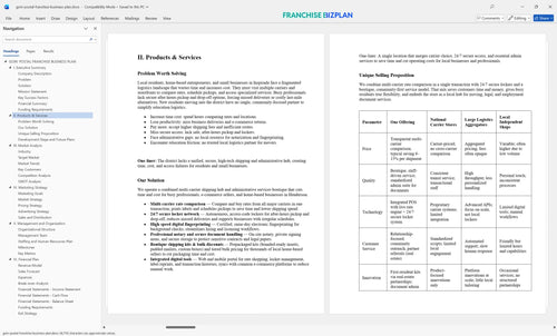 goin postal franchise business plan 2