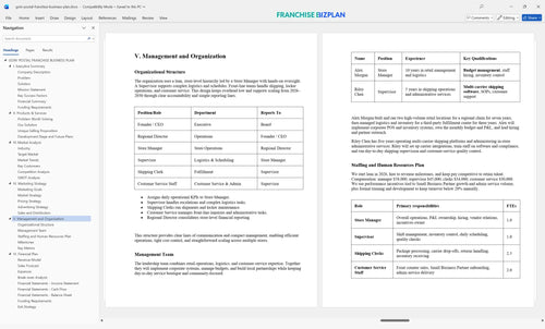 goin postal franchise business plan 5