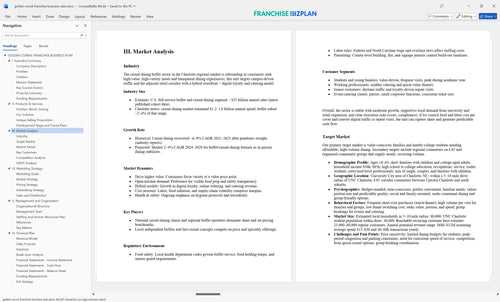 golden corral franchise business plan 3