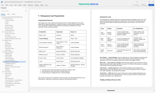 golden corral franchise business plan 5
