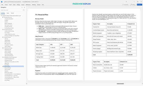 golden corral franchise business plan 6