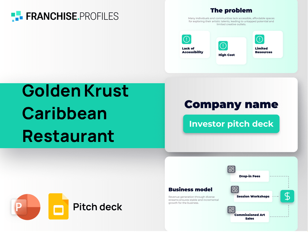 Golden Krust Caribbean Restaurant Franchise Pitch Deck Template