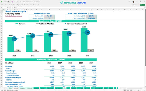 golden chick financial model be 8649a0bf 60ad 432f 8ba1 4409a12108a1