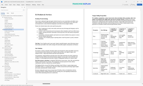 goldfish swim school franchise business plan 2
