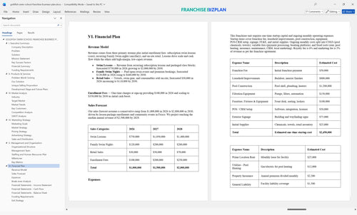 goldfish swim school franchise business plan 6