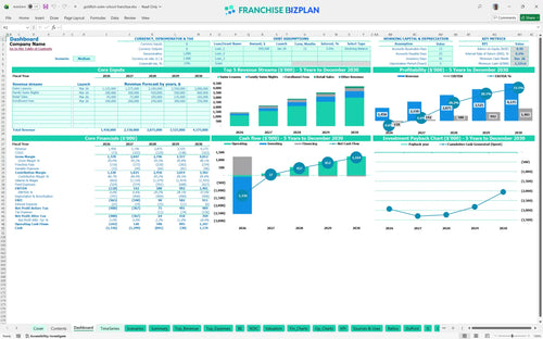 goldfish swim school financial model dashboard da7fbcca 5f89 4cac 8c0a bbae1e6045b9