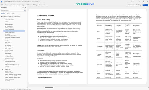goliathtech franchise business plan 2