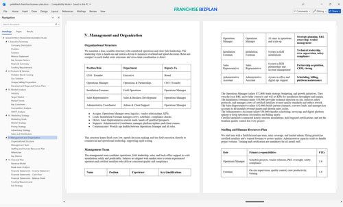 goliathtech franchise business plan 5