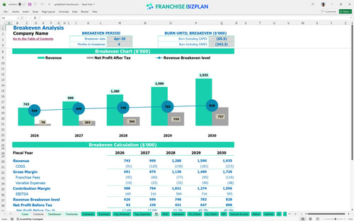 goliathtech financial model be 589668a2 64f9 4450 9194 bf83567efe71