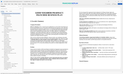 good neighbor pharmacy franchise business plan 1