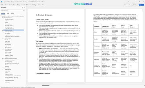 good neighbor pharmacy franchise business plan 2