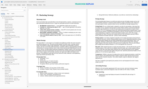 good neighbor pharmacy franchise business plan 4